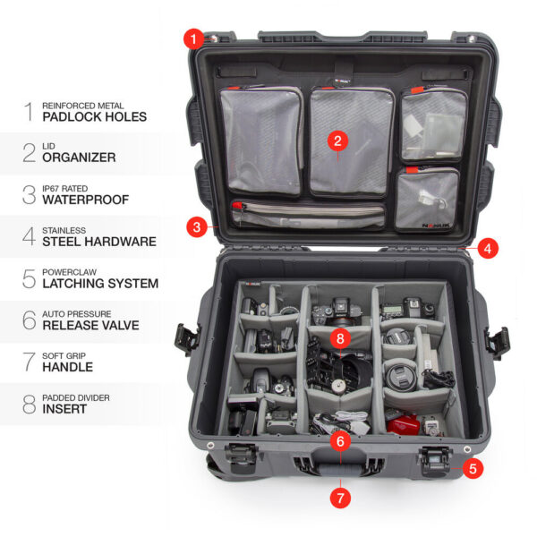 Nanuk 960 Wheeled Hard Camera Case Pro Photo Kit (Graphite, 79L) view 6