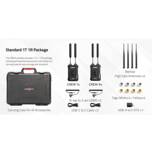 SWIT CREW 3G-SDI/HDMI/USB-C Wireless Video Transmission System (4000') view 5