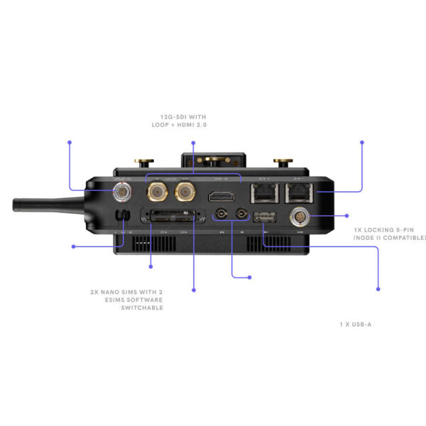 Teradek Prism Mobile 5G Dual-Modem 5G-Q HEVC/AVC Encoder (Quectel, V-Mount) view 3